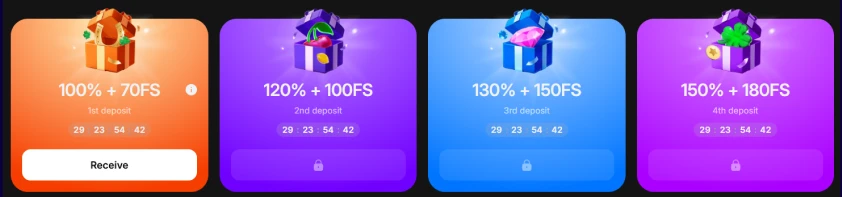 1win welcome bonuses